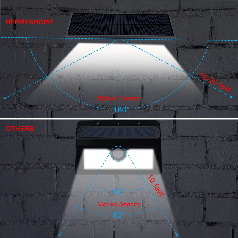 Super Bright 48 LED 1100 Lumen Wireless Water Proof Solar Lights Outdoor Radar Motion Sensor Lights Aluminum Housing for Outdoor Security Yard Patio Fence Path Driveway Garage Porch Wall Lights,1 Pack