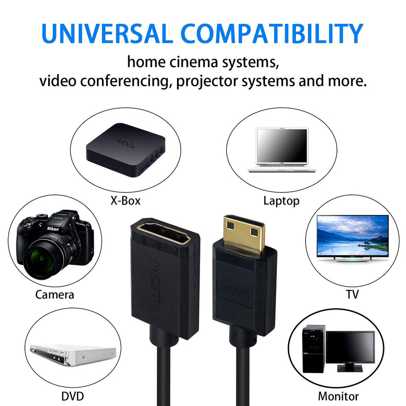 [AUSTRALIA] - Duttek Mini HDMI to HDMI Cable, Ultra-Thin HDMI Male to Mini HDMI Male Cable Support 4K Ultra HD, 1080p, 3D,for Projector, Monitor, Camcorder(HDMI 2.0) (Male to Female) Male to Female 