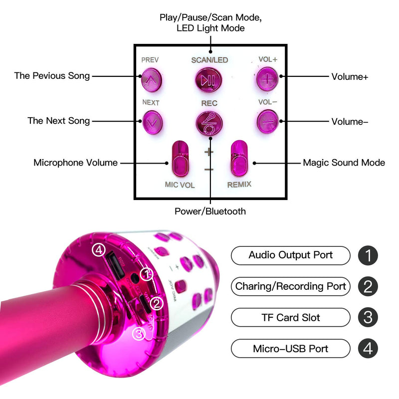 [AUSTRALIA] - 4 in 1 Wireless Bluetooth Karaoke Microphone with LED Lights,Handheld Portable Microphone for Kids, Home KTV Player with Record Function, Compatible with Android & iOS Devices (Pink) Pink 