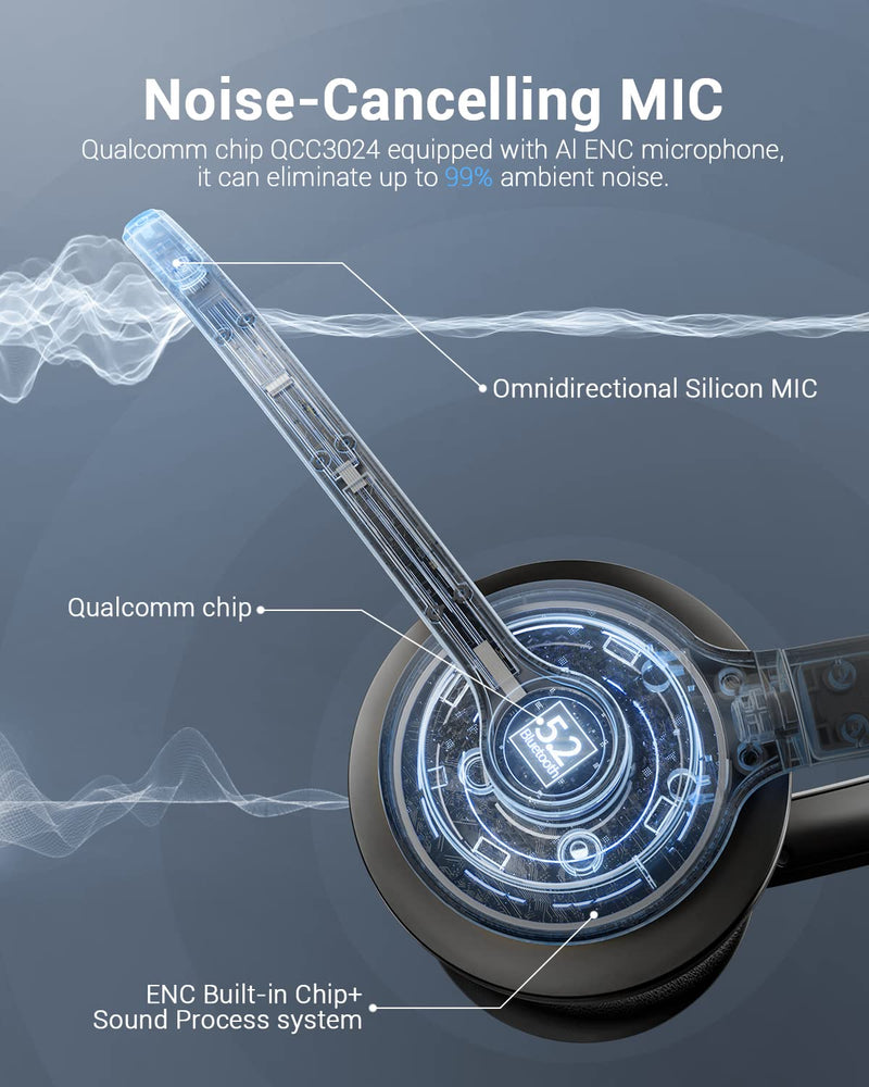 [AUSTRALIA] - Wireless Headset with AI Noise Cancelling Microphone Bluetooth Headset - Bluetooth V5.2 Headphones with USB Dongle & Mic Mute for Computer/Laptop/PC/iPhone/Android/Cell Phones/Zoom/Ms Teams/Skype 