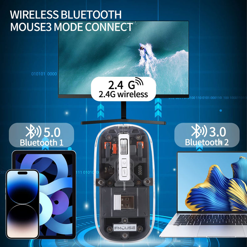 Wireless Bluetooth Mouse, LED Slim Rechargeable Wireless Silent Mouse with USB Receiver and Type C Adapter, Disassembly Magnetic Transparent Surface Cover Quiet Mouse for PC, Laptop, Mac, Desktop Gray