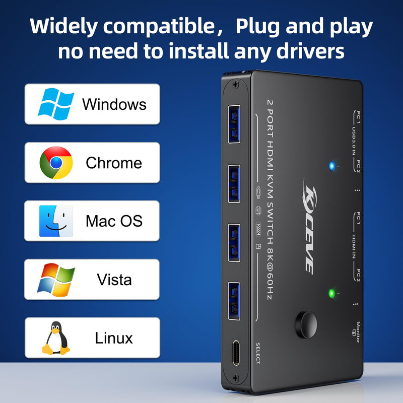 8K USB 3.0 KVM Switch HDMI 2 Port 8K@60Hz 4K@120Hz,Camgeet HDMI 2.1 KVM Switch for 2 Computers Share 1 Monitor and 4 USB 3.0 Devices,HDCP 2.3, HDR 10,with Wired Remote and 2 USB3.0 Cable