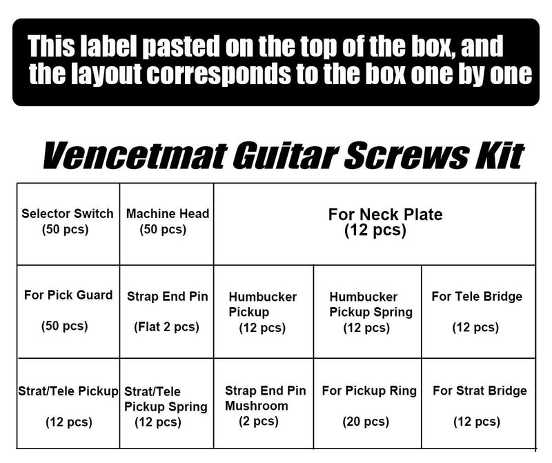 Vencetmat Guitar Screws Kit, Guitar Hardware Luthier Parts-kit for Tele/Strat/SQ,Switch,Tuner,Machine Head, Neck Plate,Pickguard,Guitar Strap End Pins,Pickup,Bridge,Guitar DIY Kit(Metric, Black)