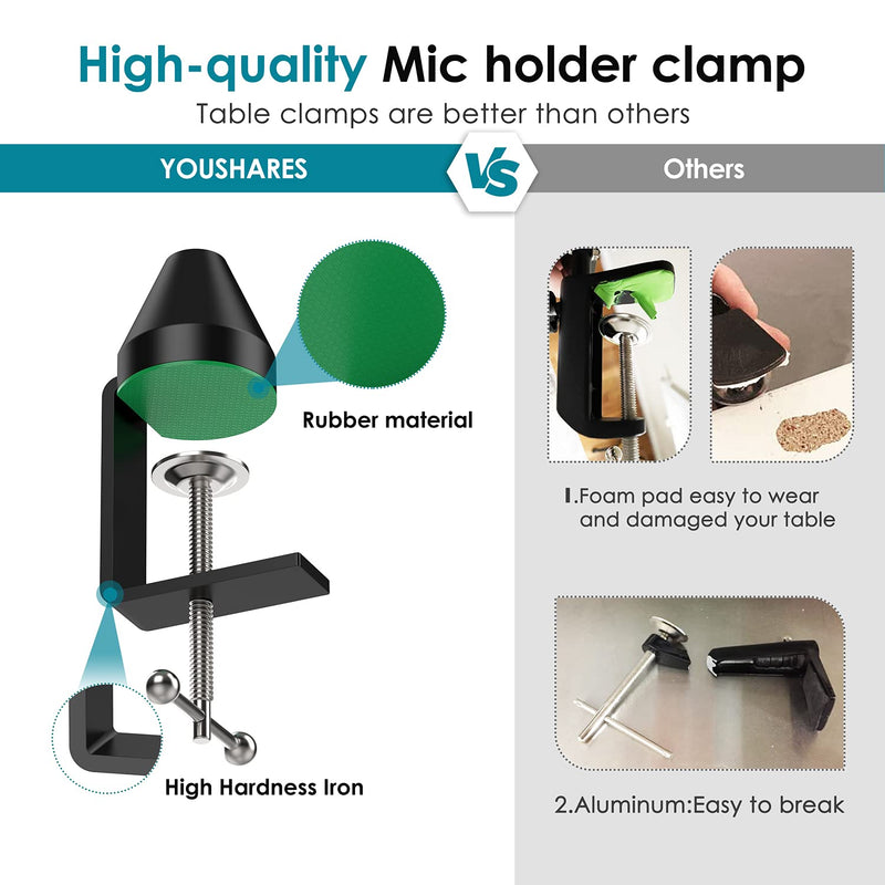 Table Mount Clamp for Mic - Boom Arm Clamp for Microphone Arm Stand with Adjustable Screw, the Maximum Gap is 6cm/2.36 inch by YOUSHARES