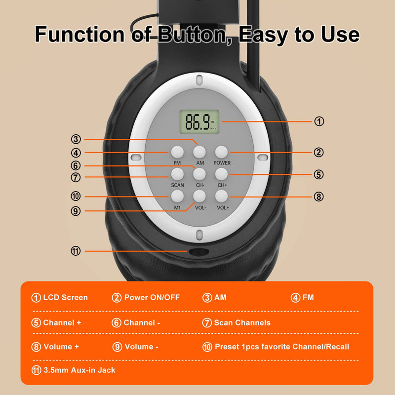 UMUTOO AM FM Radio Headphones, Personal Portable Radio Headset am/fm Digital with Best Reception for Jogging, Mowing, Cycling, Meeting, Powered by 2 AA Batteries (Not Included)…