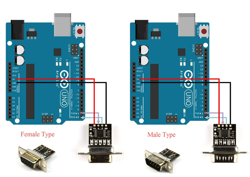 Female & Male Combo - Ultra Compact RS232 to TTL Converter Female & Male Combo (DB9 Connector, 3.3V to 5V)