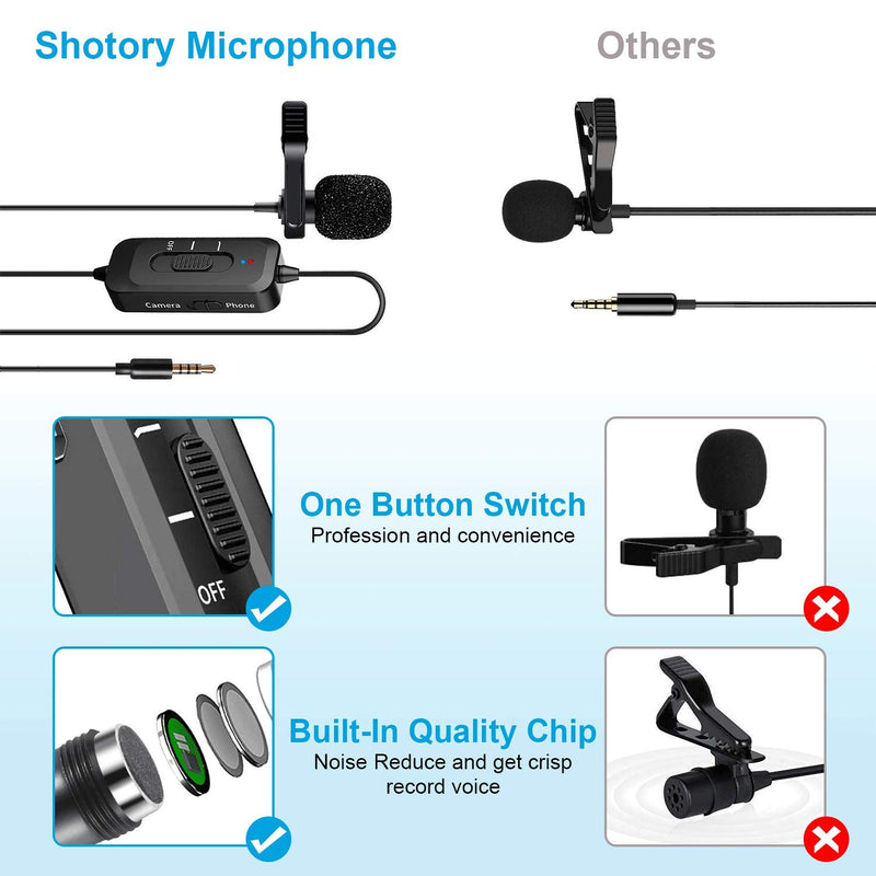 [AUSTRALIA] - Professional Lavalier Microphone for iPhone, Camera, PC, Android, Lavalier Lapel Microphone with USB Charging, Omnidirectional Lapel Mic with Noise Reduction for Video, YouTube, Interview, Vlogging 