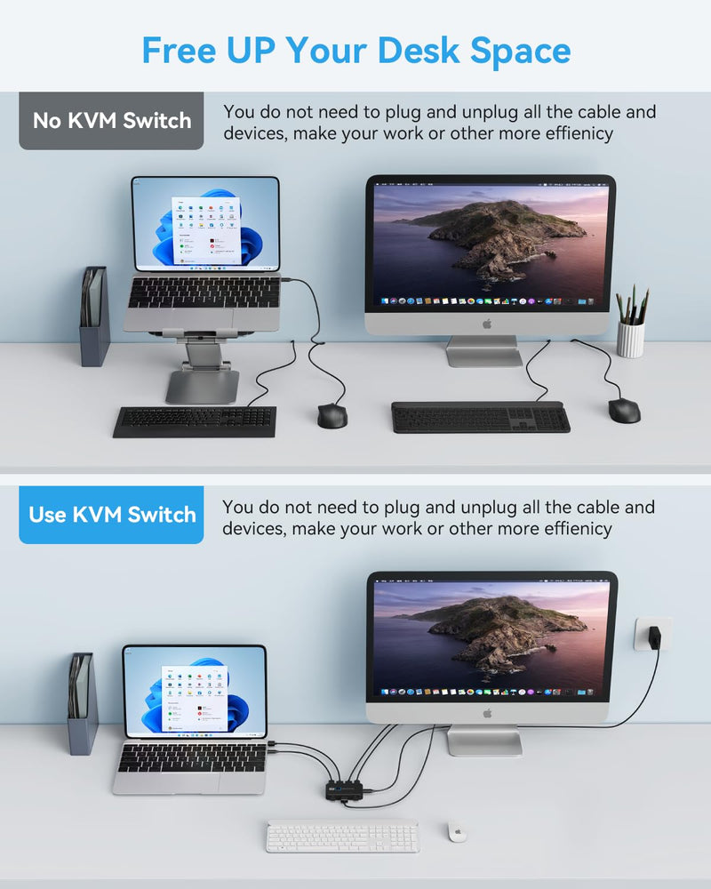 KVM Switch, Giimake KVM Switch HDMI,USB KVM Switch for 2 Computers Sharing One HD Monitor and Keyboard Mouse, Support 4K@60Hz,2 HDMI Cables and 2 USB Cables,1 USB C Charge Cable Included Black