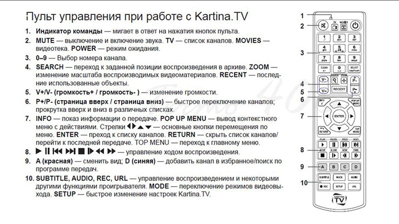 DUNE HD REMOTE CONTROL KARTINA TV logo