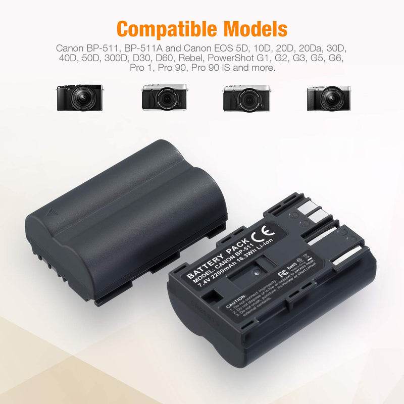 BP-511 BP-511a Battery, 2 Pack BP-511a Batteries (2200mAh) and Dual Charger for Canon 30D, G5, 50D, 5D, G3, 40D, G1, 20D, D60, G6, G2, Pro 1, 300D, Digital Rebel Digital Cameras