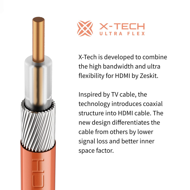 Zeskit X-Tech 48Gbps Ultra High Speed HDMI Cable 1.5ft, 8K60 4K120 144Hz eARC HDR HDCP 2.2 2.3 Compatible with Dolby Vision Apple TV 4K Roku Sony LG Samsung Xbox Series X RTX 3080 PS4 PS5 0.5m/1.5ft
