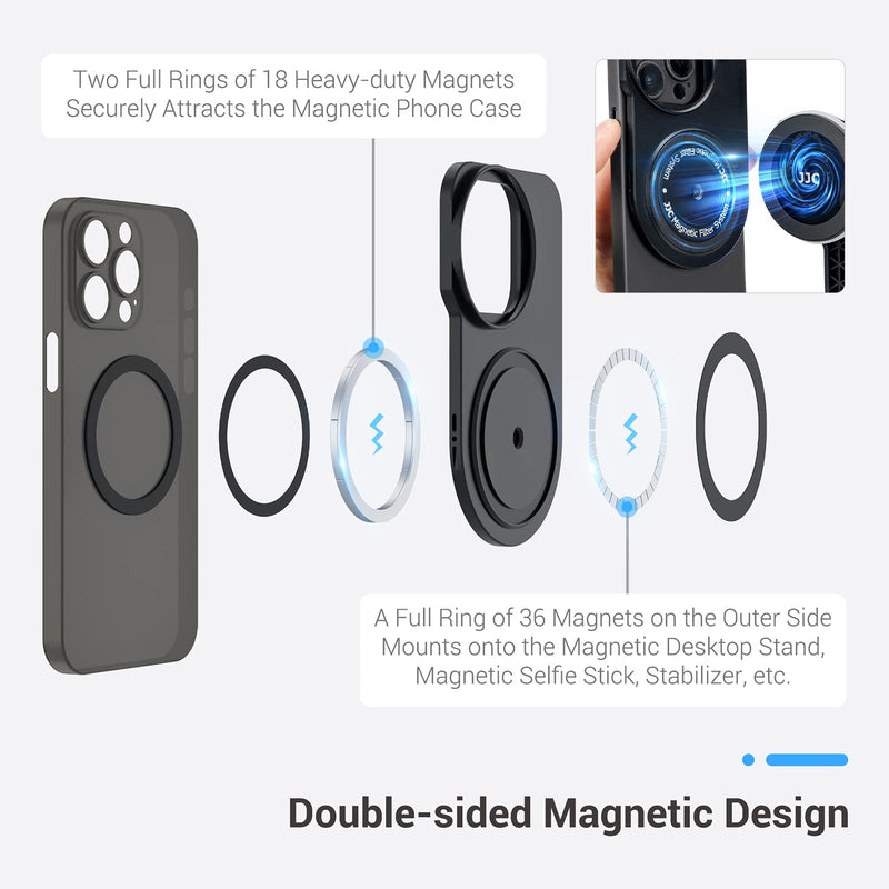 Magnetic Lens Filter Mount Kit for iPhone 13 Pro Max Without Filter,Magnetic Filter System for Any Threaded 49mm Filter with Magnetic Case & Anti-Reflection Hood,Cold Shoe Mount & Tripod Mount Adapter