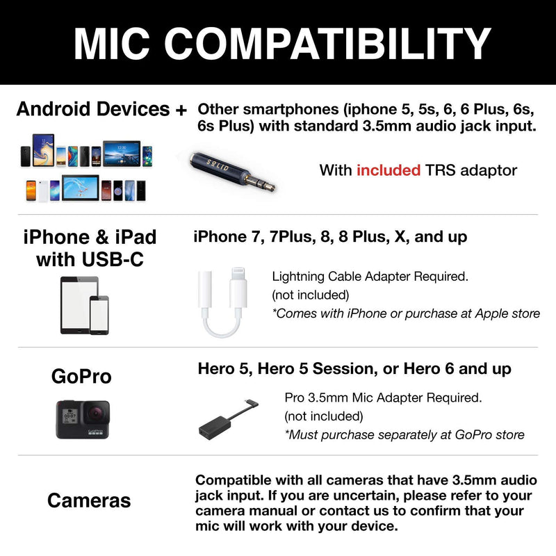 SoLID (TM) Lavalier Lapel Microphone 2 Pack Complete Set Omnidirectional Mic for Desktop PC Computer, Mac, Smartphone, iPhone, GoPro, DSLR, Camcorder for Podcast, YouTube, Vlogging, and DJs