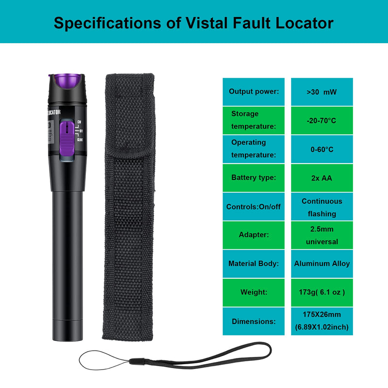 [AUSTRALIA] - Moocci Fiber Optic Visual Fault Locator 30MW 30KM Fiber Light Tester VFL Tester Kit Including Red Light Fiber Optic Cable Tester Meter with Single Mode 9/125um FC Male to LC Female Adapter (2) Purple Switch 