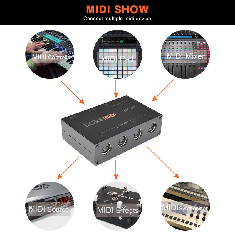CAMOLA MIDI Thru 6 Box USB MIDI Interface 1-in 6-out MIDI Thru Box MIDI Splitter