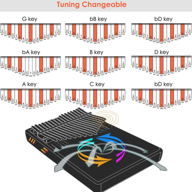 17 Keys Kalimba Thumb Piano, Portable Thumb Piano Finger piano kalimba for beginners with Tuning hammer and English Song Book, Musical Instrument Gifts for Childrens Adult Beginners