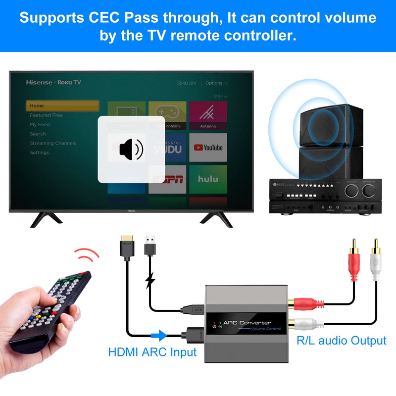 HDMI ARC Adapter Audio 192KHz Converter PCM TV ARC to Headphone Speaker Amplifier Converter Repeater Volume Control Synchronously