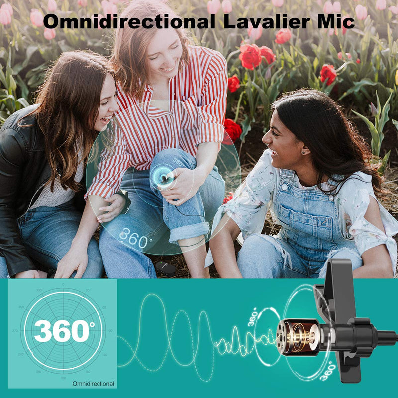 SYNCO Lav-S6M Lavalier, Clip-on Lapel Microphone with 3.5mm Audio Monitoring, 6M Cable Omnidirectional Condenser Mic Support USB Charging Professional for Smartphone Camera Audio Recorders Laptop PC