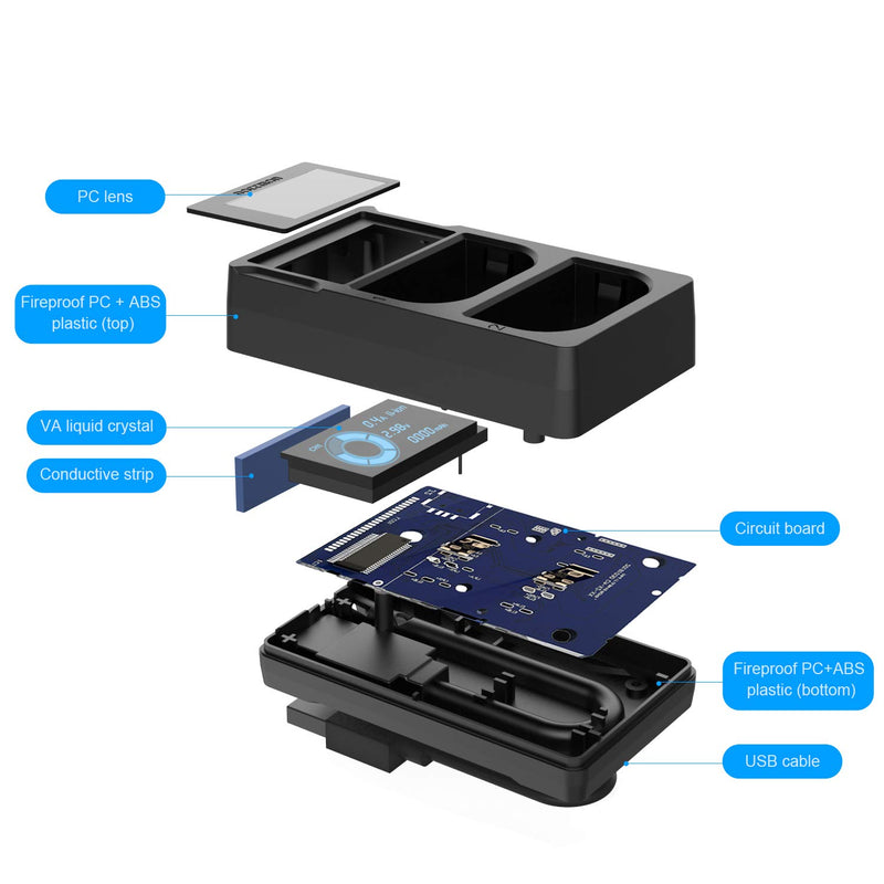 LP-E6 LP-E6N Dual Slot LCD Battery Charger for Canon EOS 5D Mark II III and IV, 70D, 5Ds, 6D, 5DsR, 80D, 7D, and 7D Mark II, EOS 60D Cameras, LP E6 Battery, Replace Canon LC-E6 Charger