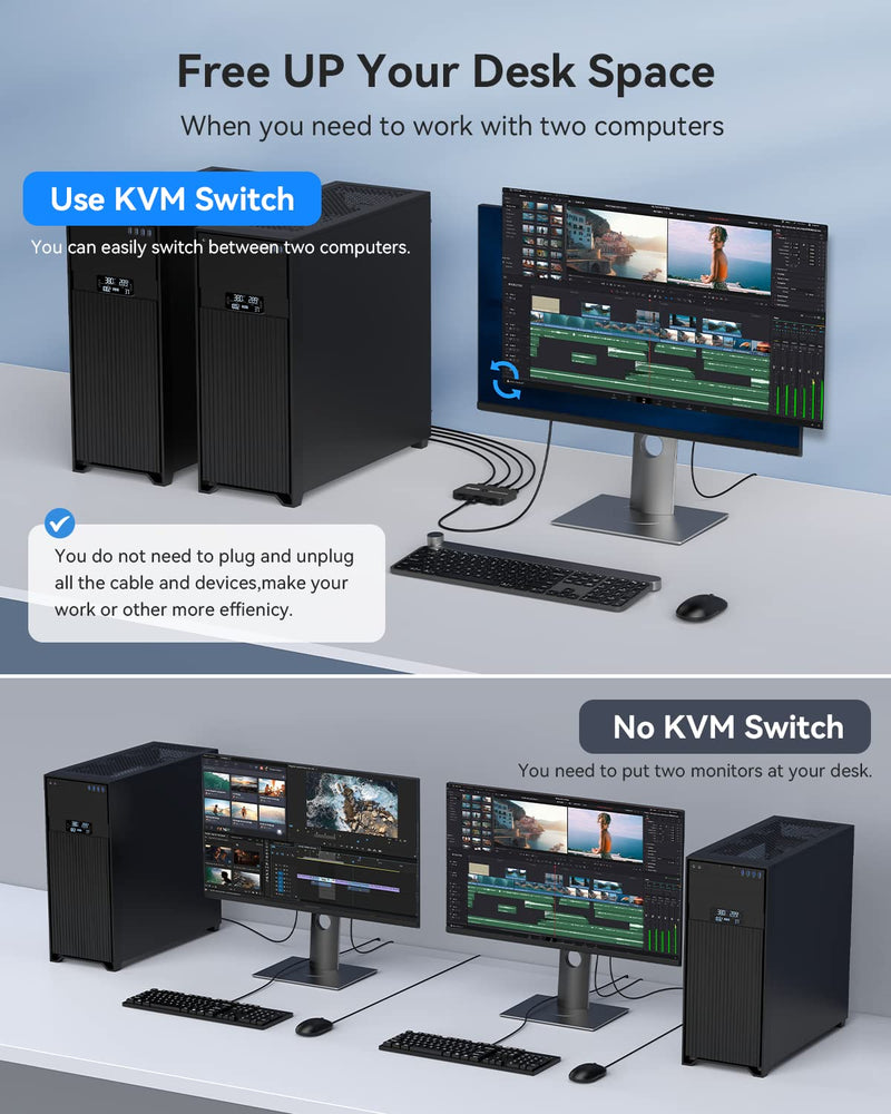 ABLEWE KVM Switch, Aluminum KVM Switch HDMI,USB Switch for 2 Computers Sharing Mouse Keyboard Printer to One HD Monitor, Support 4K@60Hz,2 HDMI Cables and 2 USB Cables Included(Black) Black