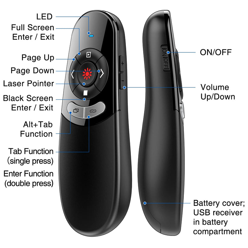 DINOSTRIKE 2 in 1 Type C and USB Presentation Clicker for Powerpoint Presentations,RF 2.4GHz Wireless Presenter Remote Slide Advancer with Volume Control for Mac Laptop Computer Office Classroom Classic Version