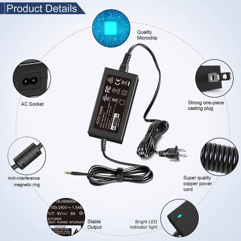 [AUSTRALIA] - HY1C EH-5 EP-5A AC Power Supply Adapter Dummy Battery Coupler Kit Replacement EN-EL14 EN-EL14A Batteries for Nikon D3100 D3200 D3300 D3400 D3500 D5100 D5200 D5300 D5500 D5600 P7800 P7100 Cameras. 
