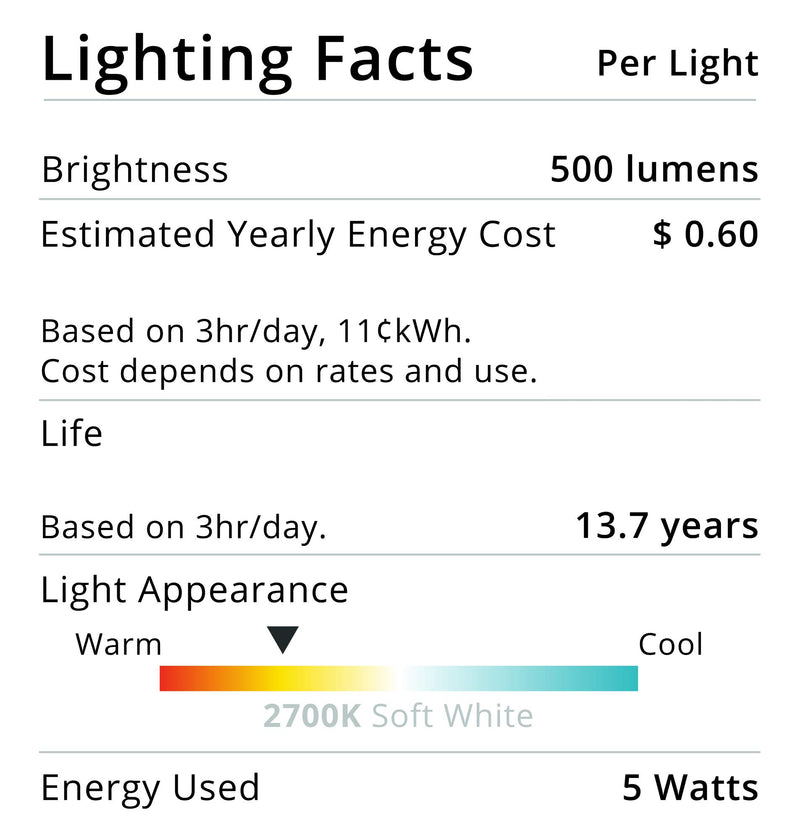 Sunco Lighting 6 Pack B11 LED Candelabra Bulb, Dusk-to-Dawn, 5W=40W, 2700K Soft White, Filament, 500 LM, E12 Base, Outdoor Decorative Light for Sconces - UL