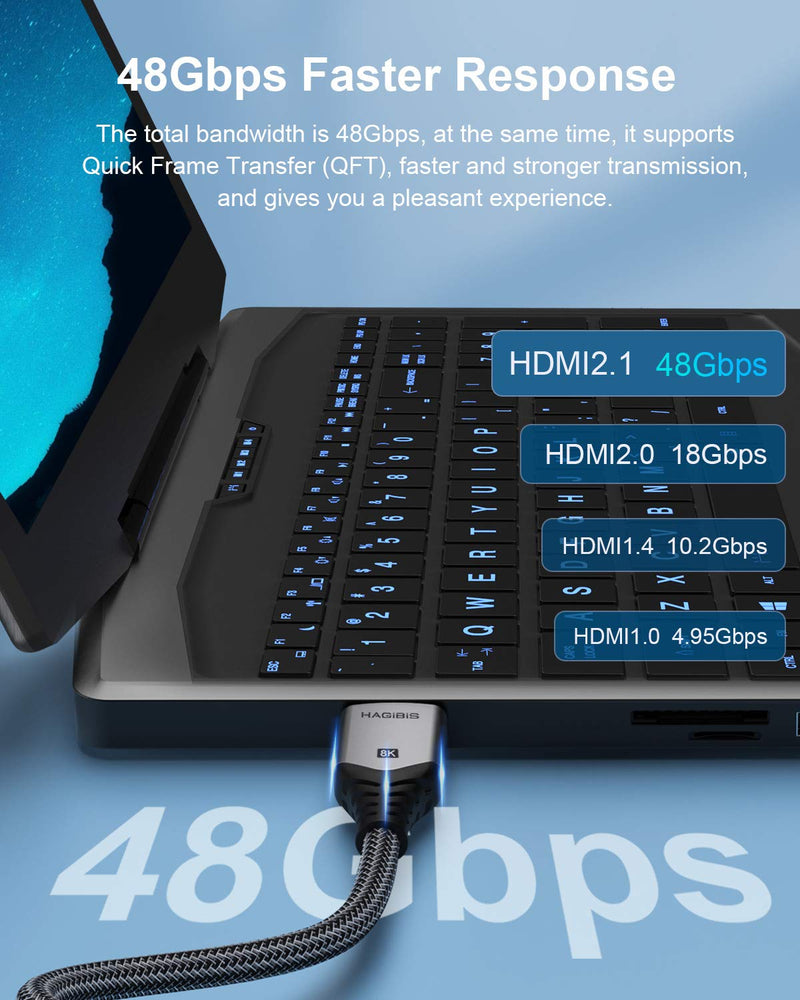 Hagibis HDMI 2.1 Cable 8K Ultra HD 144Hz 48Gbps High Speed HDMI Cable, 8K/60Hz 4K/120Hz Braided HDM Cord eARC HDR10 4:4:4 HDCP 2.2 & 2.3 for Dolby Vision Xbox PS4/5 NS Switch Apple TV 4K (0.5m/1.5ft) 0.5m/1.5ft