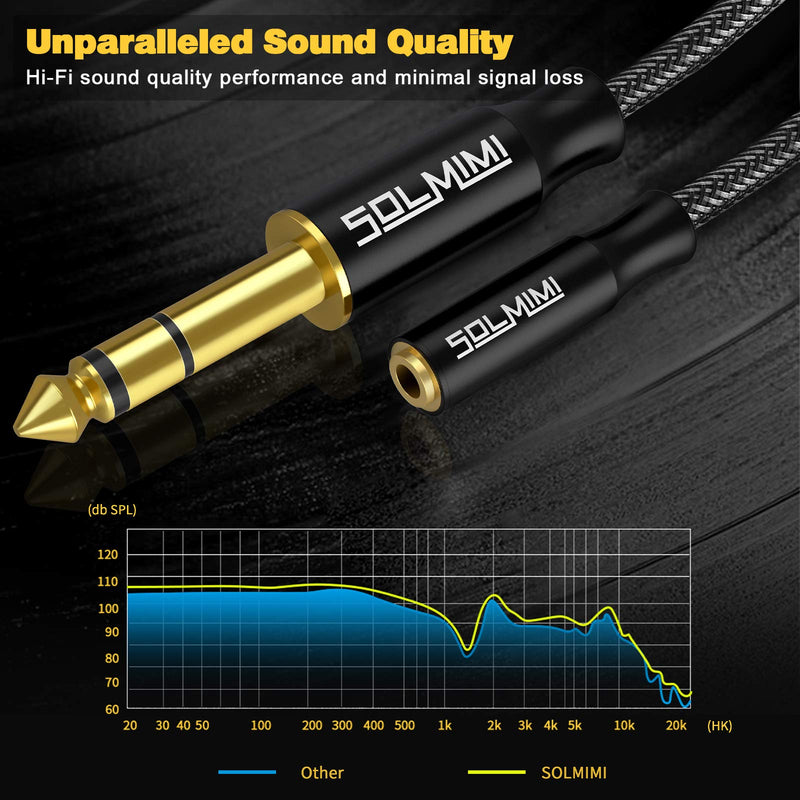 SOLMIMI 6.35mm (1/4 inch) Male to 3.5mm (1/8 inch) Female Headphone Adapter Nylon Braid & Lossless Stereo Audio Jack Adapter for Mixer Guitar Piano Amplifier Speaker or More - Matte Black