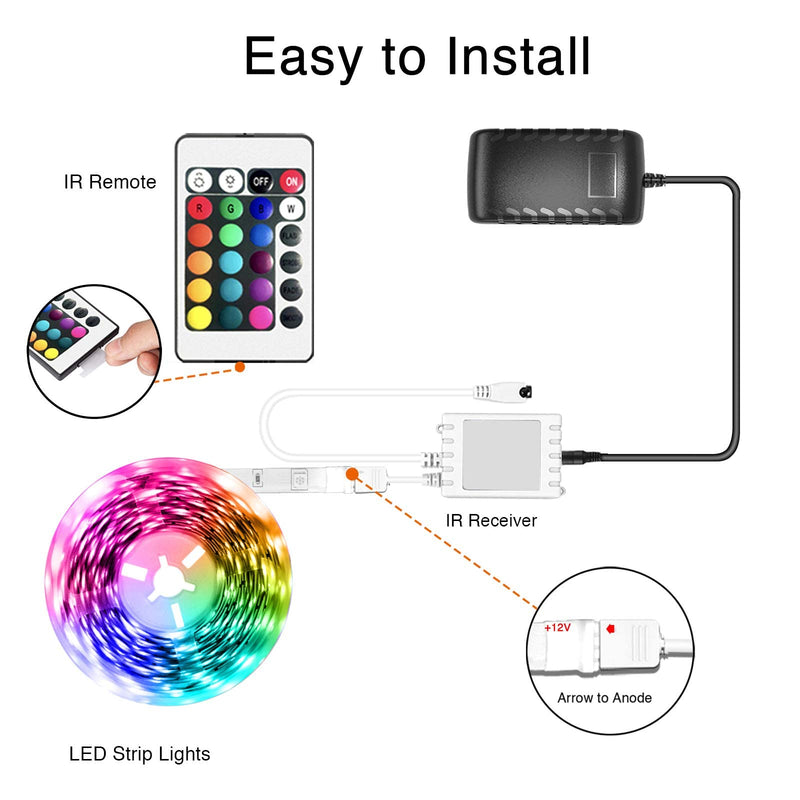 Led Lights for Bedroom 50ft WiFi Smart LED Strip Lights Works with Alexa and Google Assistant, Tuya App and Remote Control, Music Sync RGB Lights for Bedroom Kitchen Party…