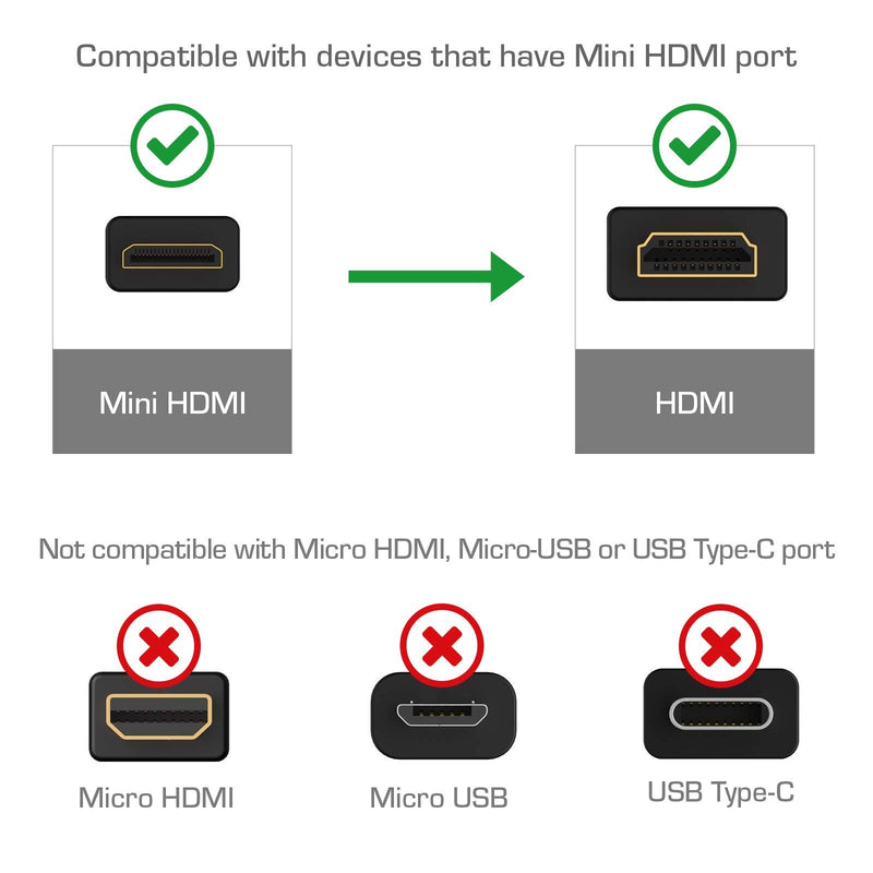 Cmple - High-Speed Mini HDMI to HDMI Cable (HDMI to Mini HDMI) 4K Ready - 10 Feet, Black 10FT