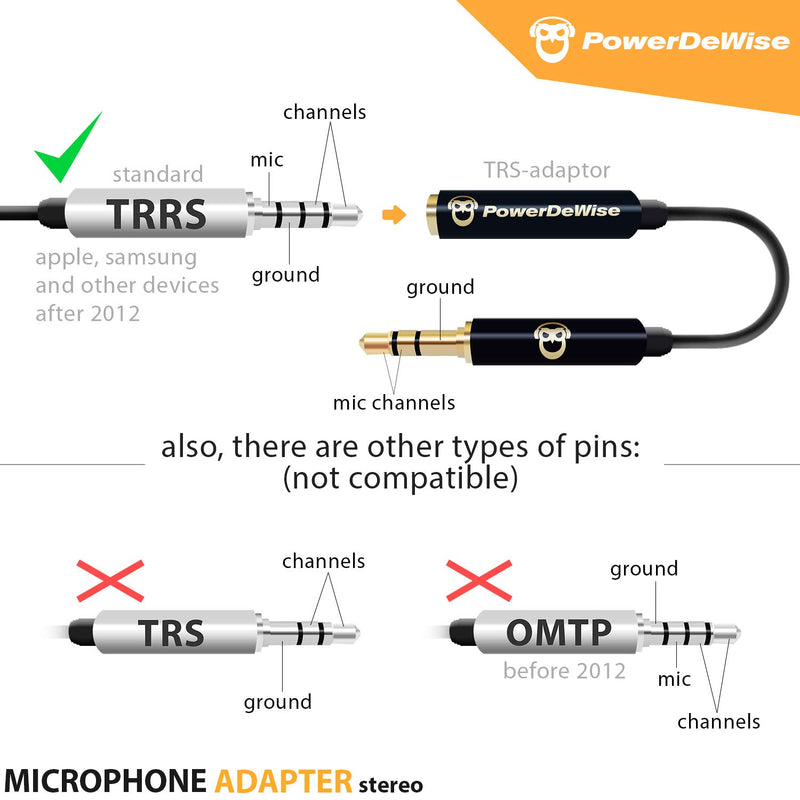 TRRS to TRS Aux Male to Female Adapter Stereo - TRRS Adapter for iPhone and Android - Microphone 3.5mm Jack Adapter - Male Female Adapter for Lavalier Lapel Microphone