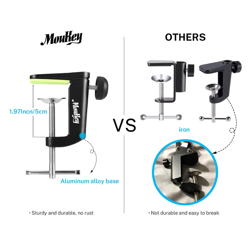 Moukey 1 PCS C Shape Desk Table Mount Clamp For Microphone Mic Suspension Boom Scissor Arm Stand Holder with Adjustable Screw, Fits up to 1.97"/5cm Desktop Thickness