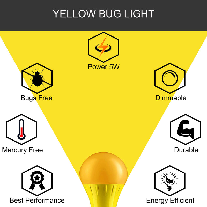 Dysmio Lighting Bug Light Bulb Yellow LED Bulbs, A19 Medium Base, Outdoor Porch Lights, Amber Bedroom Night Light Bulb - Pack of 4 Yellow - Bug Light