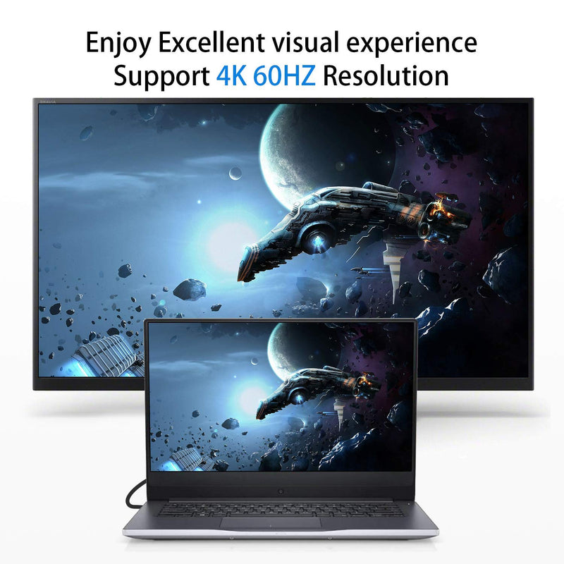 [AUSTRALIA] - Duttek Mini HDMI to HDMI Cable, Ultra-Thin HDMI Male to Mini HDMI Male Cable Support 4K Ultra HD, 1080p, 3D,for Projector, Monitor, Camcorder(HDMI 2.0) (Male to Female) Male to Female 