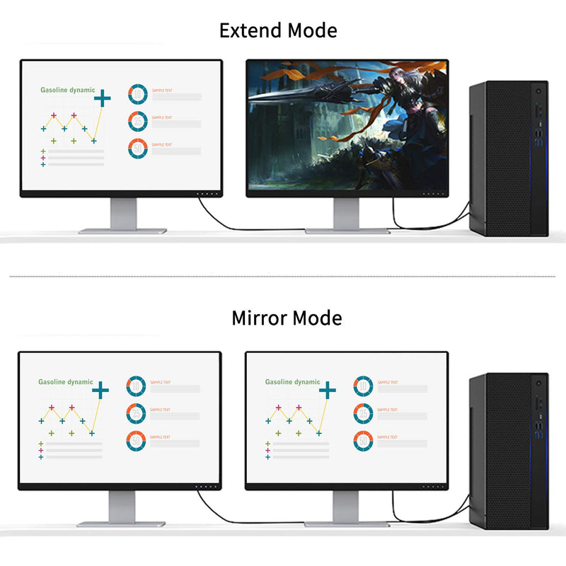 AORATY DisplayPort to DisplayPort Cable, 6.6Ft 4K Displayport Cable [2K@165Hz, 2K@144Hz, 4K@60Hz, 3D], High Speed DP Cable Gold-Plated & Nylon Braided Compatible with Laptop, PC, TV(Grey)