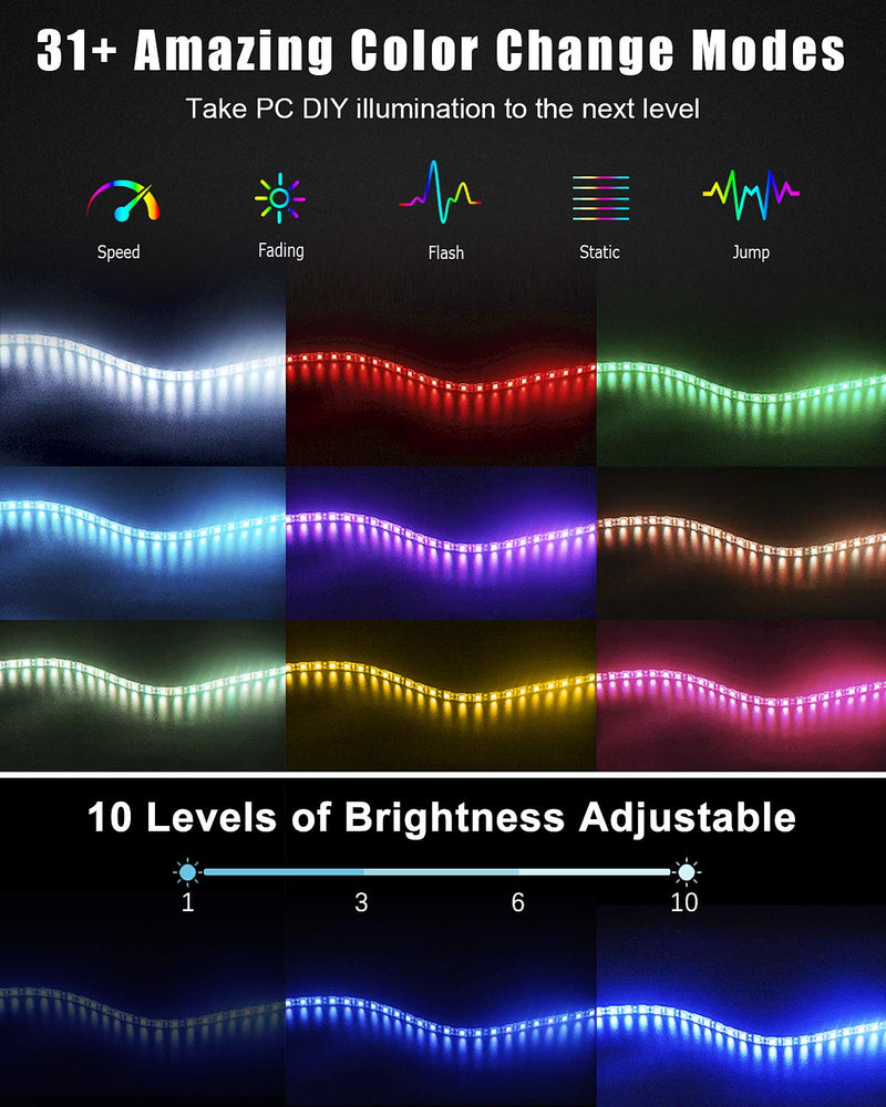 [AUSTRALIA] - ALITOVE RGB LED Strip for PC Computer Case DIY Lighting, 4X 16in/40cm 24LEDs Flexible Bar Lights Full Kit with RF Remote Controller, SATA Power Cable, 12 Static Colors, 19 Dynamic Modes, 96 LEDs 