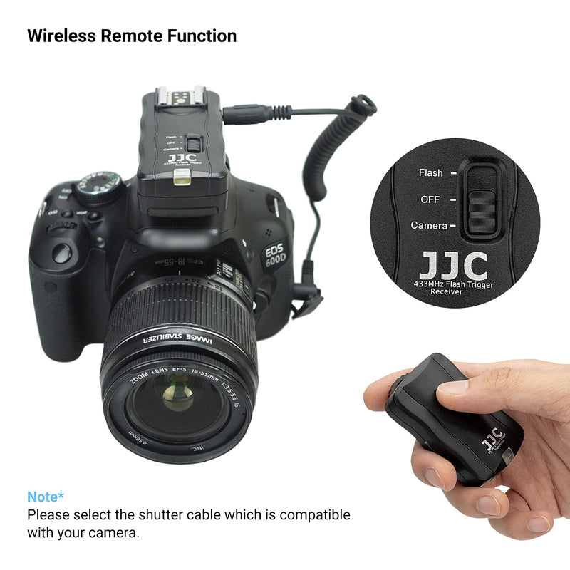JJC 3-in-1 Wireless Flash Trigger & Shutter Remote Control with Two Receivers Kit for Sony A6600 A6500 A6400 A6300 A6100 A6000 A5100 A7 A7II A7III A7 IV A7R A7RII A7RIII A7RIV A7S A7SII A9 II A99 II