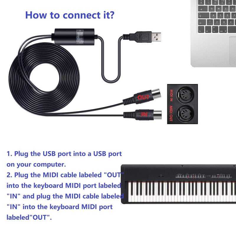 [AUSTRALIA] - LiDiVi MIDI to USB in-Out Cable MIDI Interface, Professional Piano Keyboard to PC/Laptop/Mac MIDI Adapter Cord for Home Music Studio - 6.5Ft, Black 