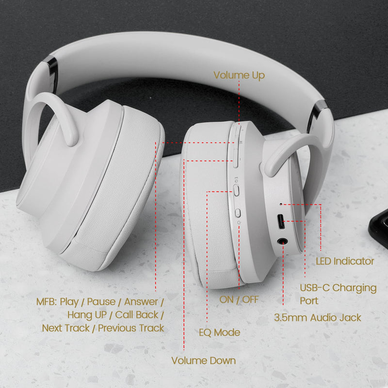 DOQAUS Bluetooth Headphones Over Ear, 90 Hours Playtime Wireless Headphones with 3 EQ Modes, Noise Isolating HiFi Stereo Headphones with Deep Bass, Microphone, Soft Earpads for Cellphone/PC (White) White