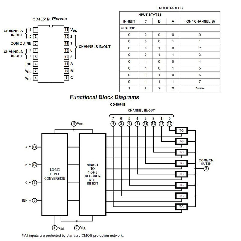 10 Pcs CD4051 DIP-16 Single 8 Channels Analog Multiplexer IC