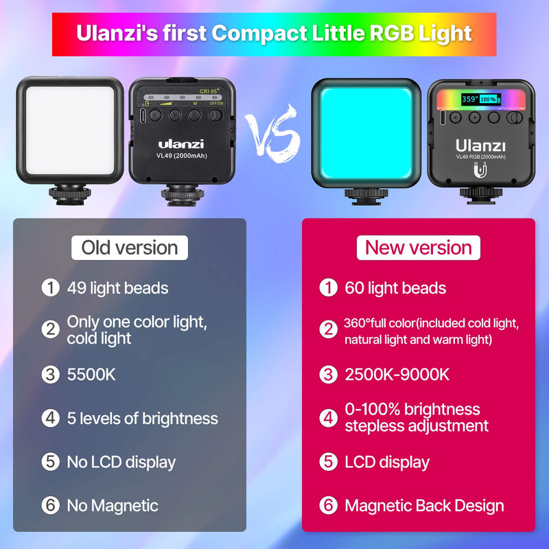 ULANZI VL49 RGB Video Light w 3 Cold Shoe,Mini Rechargeable LED Camera Lights 360° Full Color Portable Photography Lighting Support Magnetic Attraction,2500-9000K Dimmable LED Panel Lamp w LCD Display