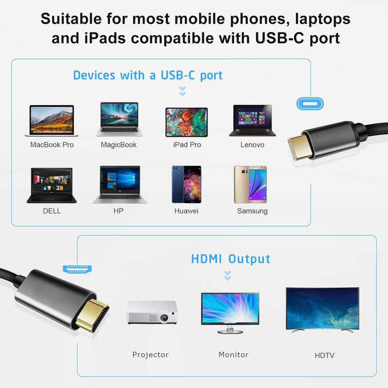 USB C to HDMI Cable Adapter 4K, USB Type C to HDMI Cable Thunderbolt 3 Compatible with MacBook Pro 2018 IPad pro, Samsung S9 S10 S20,Surface Book 2,Dell XPS 13,15,Pixelbook and More by Master Cables