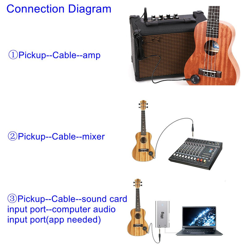 Luvay Acoustic Guitar Pickup, Piezo Contact Microphone Transducer for Acoustic Guitar, Ukulele, Violin, Mandolin, Banjo, Cello, Kalimba, Harp etc.