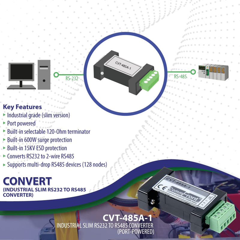 COMMFRONT Industrial Slim RS232 to RS485 Converter, Port-Powered, Built-in Selectable 120-Ohm Terminator, 600W Surge and 15kV ESD Protection