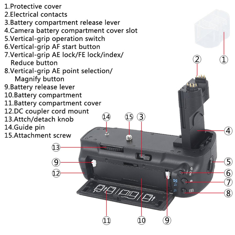 [AUSTRALIA] - DSTE Replacement for Pro BG-E6 BGE6 Vertical Battery Grip + 2X LP-E6 LP-E6N Compatible Canon EOS 5D Mark II 5D2 SLR Digital Camera 