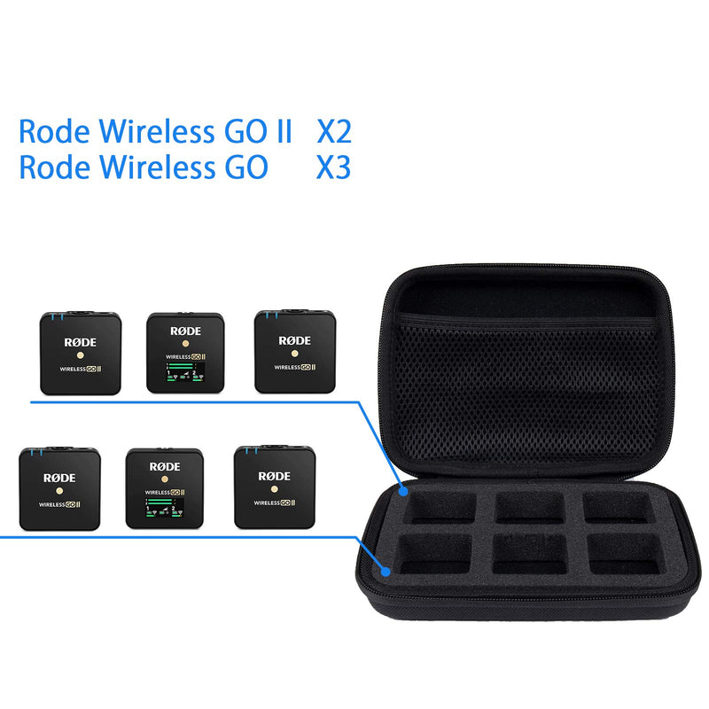 co2CREA Hard Travel Storage Case Compatible with RODE Wireless Go/Wireless GO II 2 Microphone Radio System