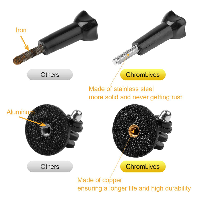 Tripod Adapter Mount, ChromLives Adapter Screw 1/4"-20 Camera Mount 1 4 Compatible with Gopro Hero 7 5 6 4 3 3+ 3 2 1 with Thumb Screw for Mounting System, Action Camera, Mount Accessory