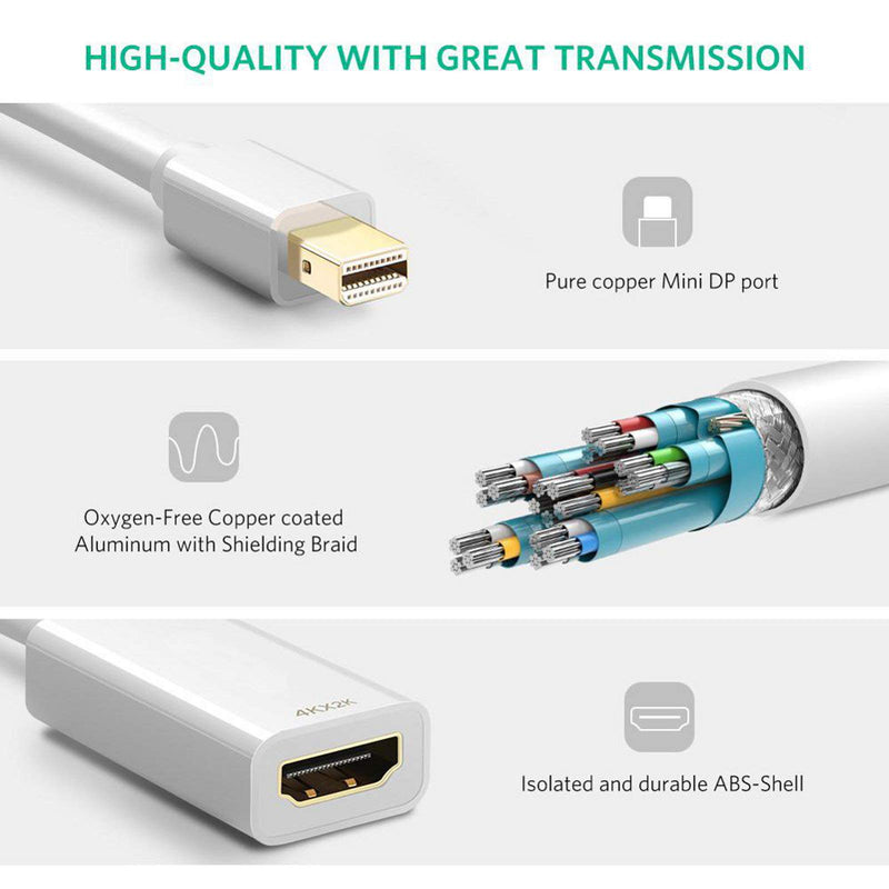 4k Mini DisplayPort to HDMI Adapter Thunderbolt 2 Compatible Mini DP to HDMI Converter for MacBook, MacBook Pro, MacBook Air, Mac Mini,Surface Pro 2,3,4 (White)