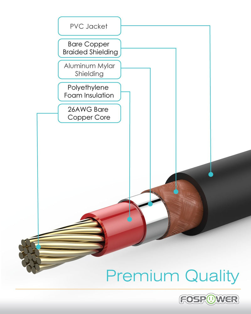 FosPower (6 Feet Digital Audio Coaxial Cable [24K Gold Plated Connectors] Premium S/PDIF RCA Male to RCA Male for Home Theater, HDTV, Subwoofer, Hi-Fi Systems 6 Feet